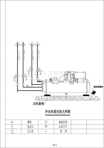 机电工程管道安装核心详图解析 34张安装大样、接管大样及节点详图全攻略